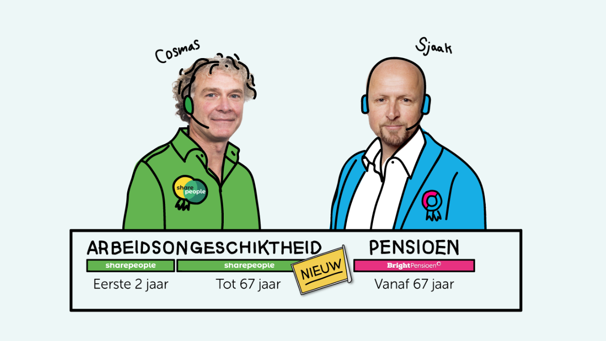 23 december 15:00: Arbeidsongeschiktheid (Sharepeople) en Pensioen (Bright) regelen in één klap!